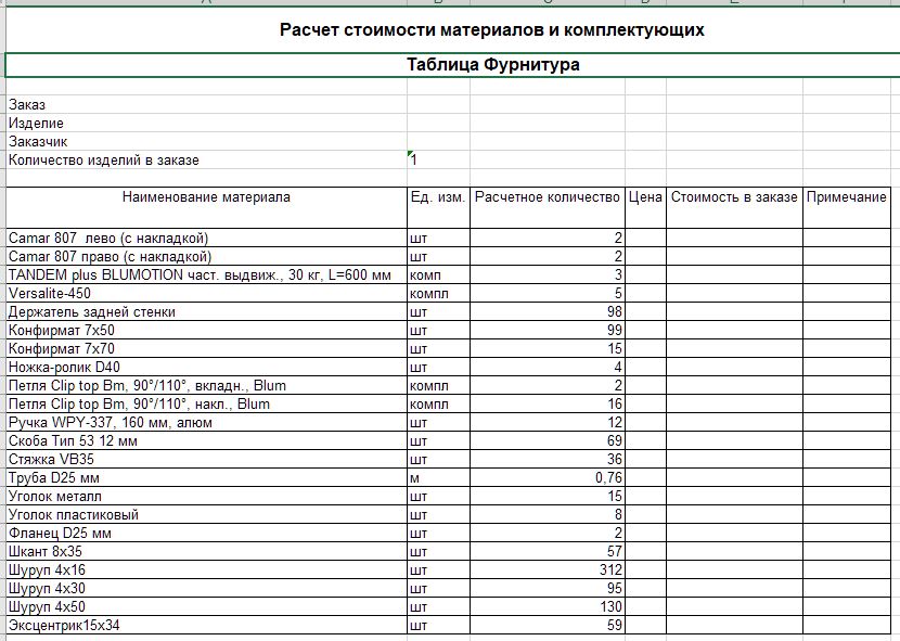 Список комплектующих